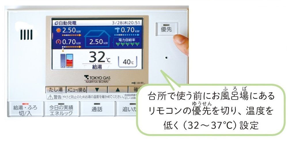 台所の給湯の設定温度を下げる様子