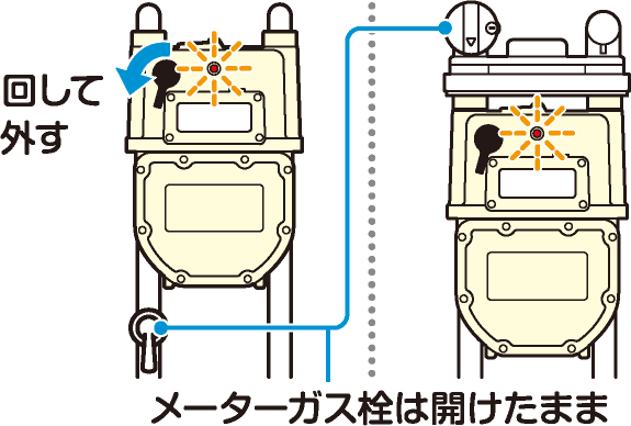 ガスメーターのランプが点滅