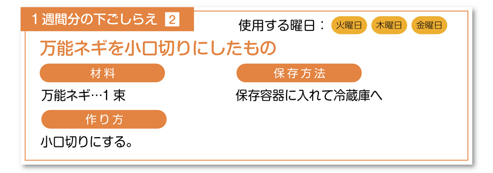 万能ネギの小口切りの下ごしらえ