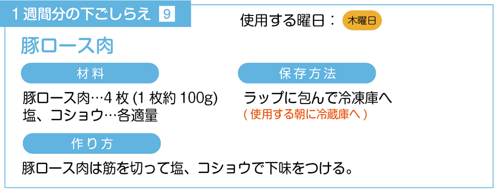 豚ロース肉の下ごしらえ