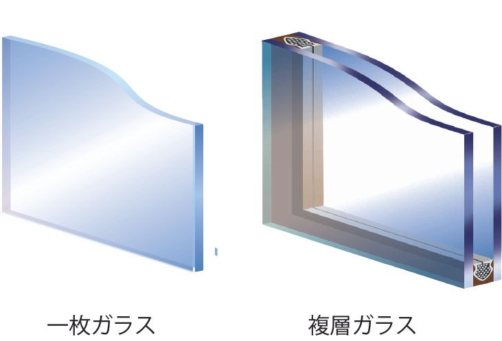 一枚ガラスと複層ガラス