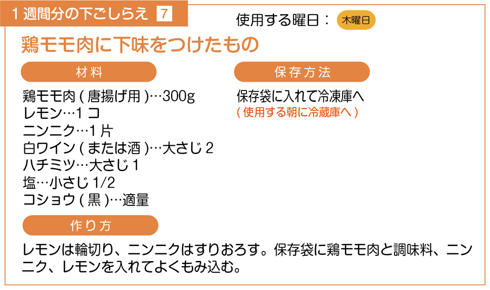 鶏もも肉に下味をつける下ごしらえ