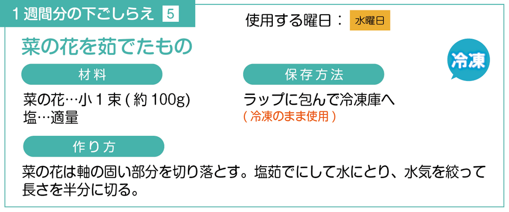 菜の花を茹でる下ごしらえ